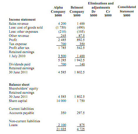 851_Inventory valuation.png