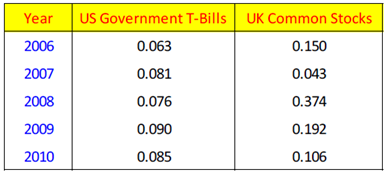 853_Describe the parameter of interest for analysis9.png