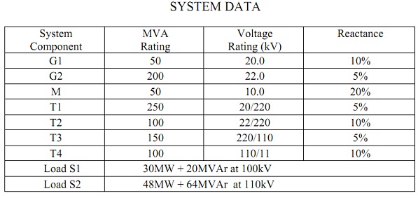 889_simple power system table.jpg