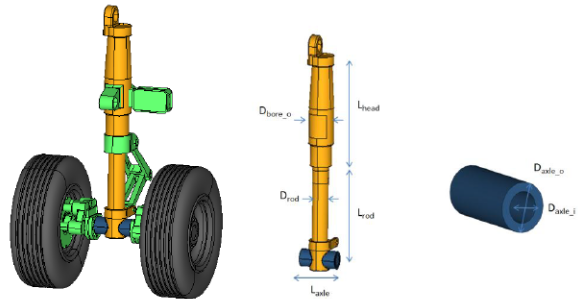 923_Landing Gear System Structural Design.png