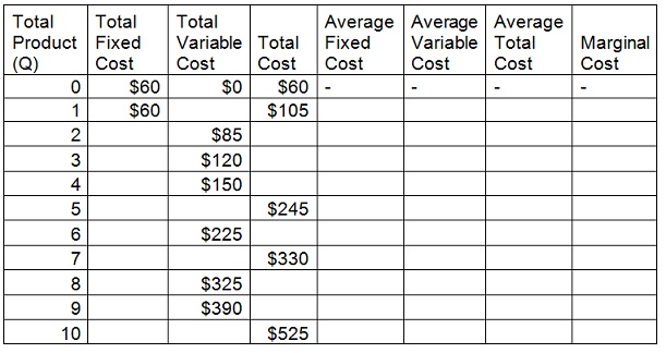 958_cost table.jpg