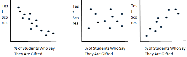 967_Analysis of the American Freshman Survey.png