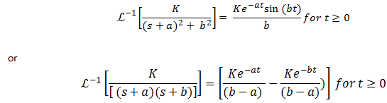 968_Laplace transform8.png