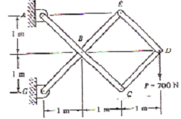 983_Determine the forces in all the members5.png
