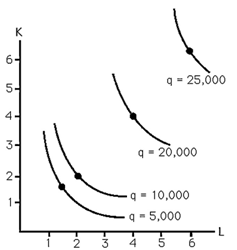 983_What is the marginal cost1.png