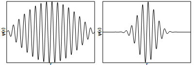 987_how the resulting interference pattern will differ1.png