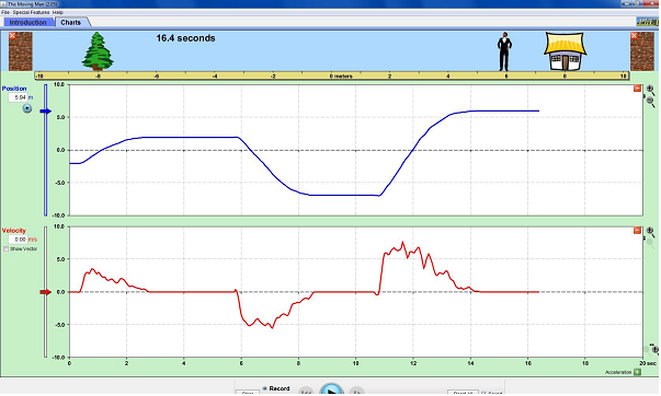 995_Displacement of the man.png
