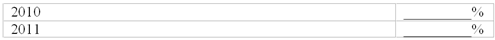 99_Compute net income as a percentage of net sales6.png